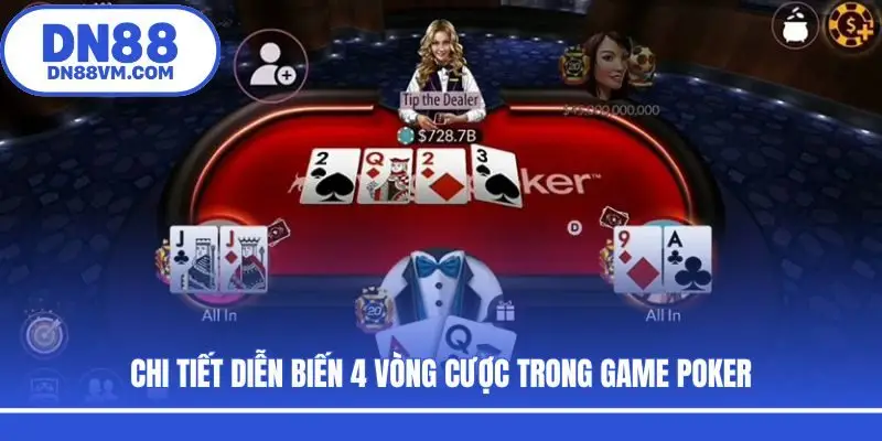 Chi tiết diễn biến 4 vòng cược trong game Poker